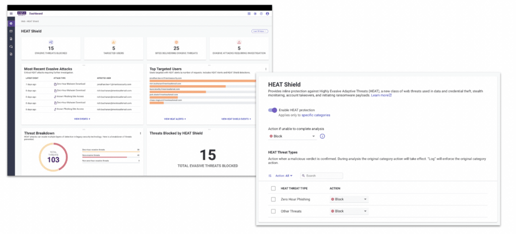 Menlo analytics dashboard