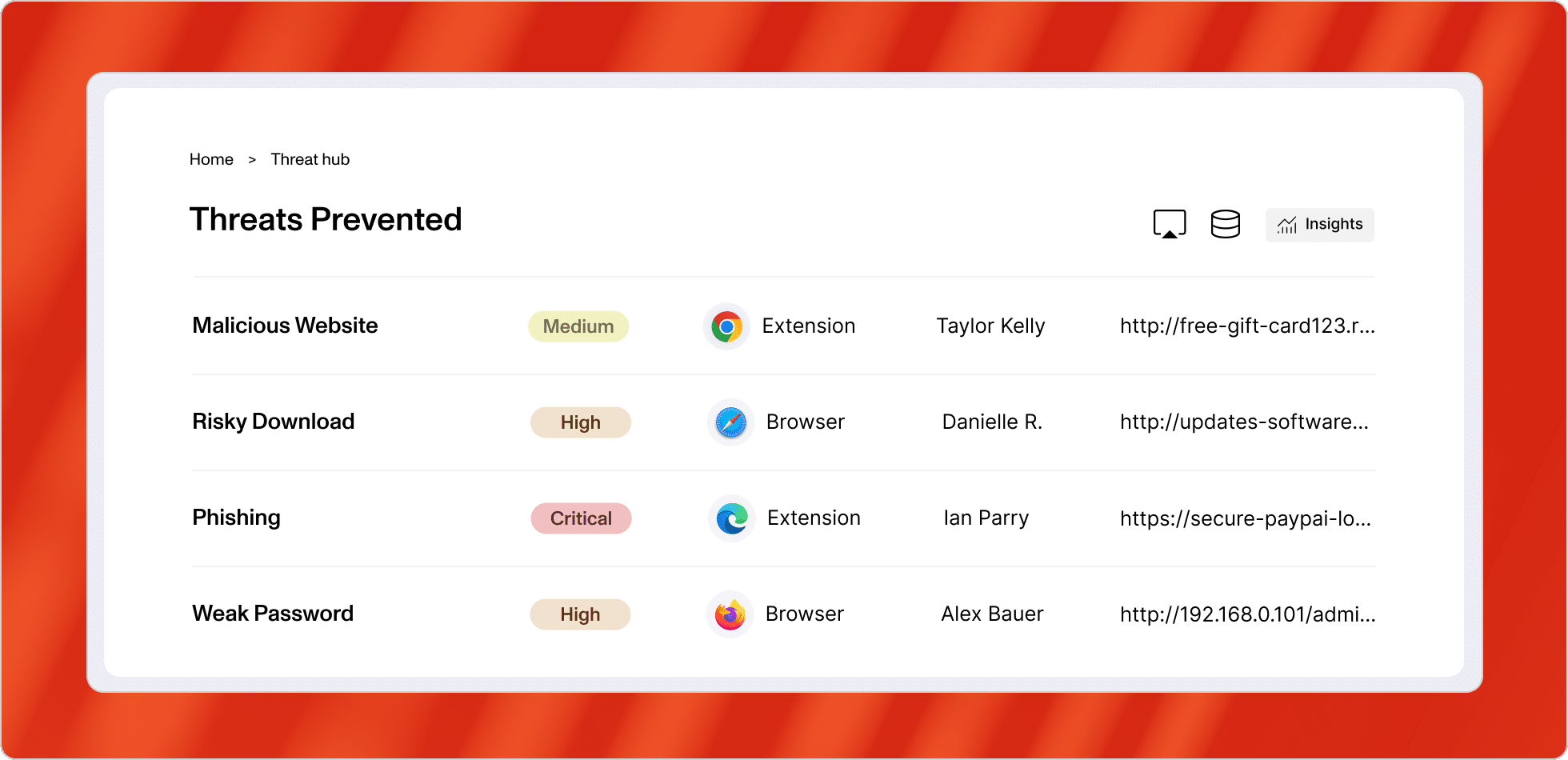stop-threats-before-they-start